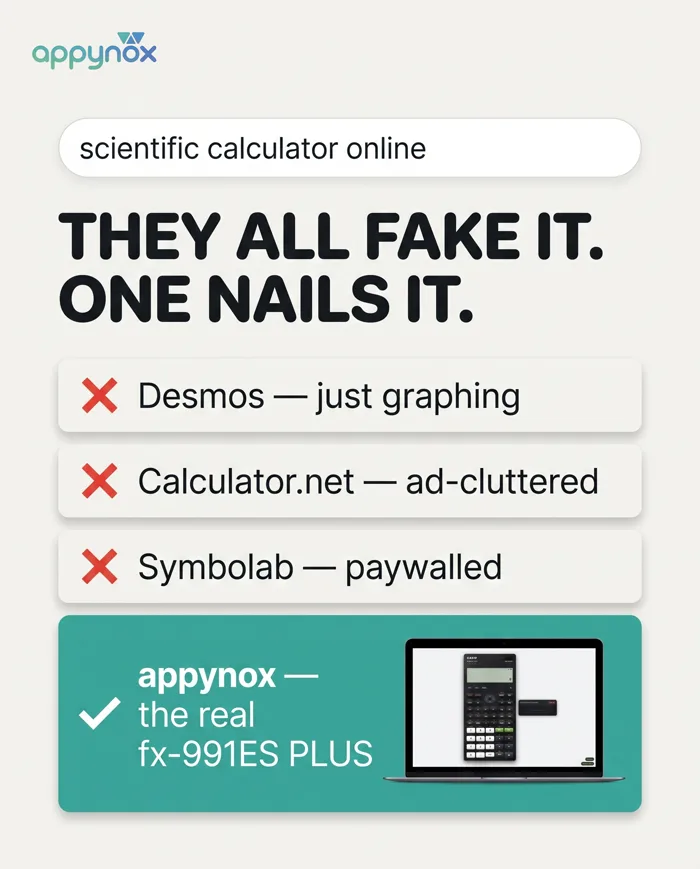 Appynox campaign poster: They All Fake It
